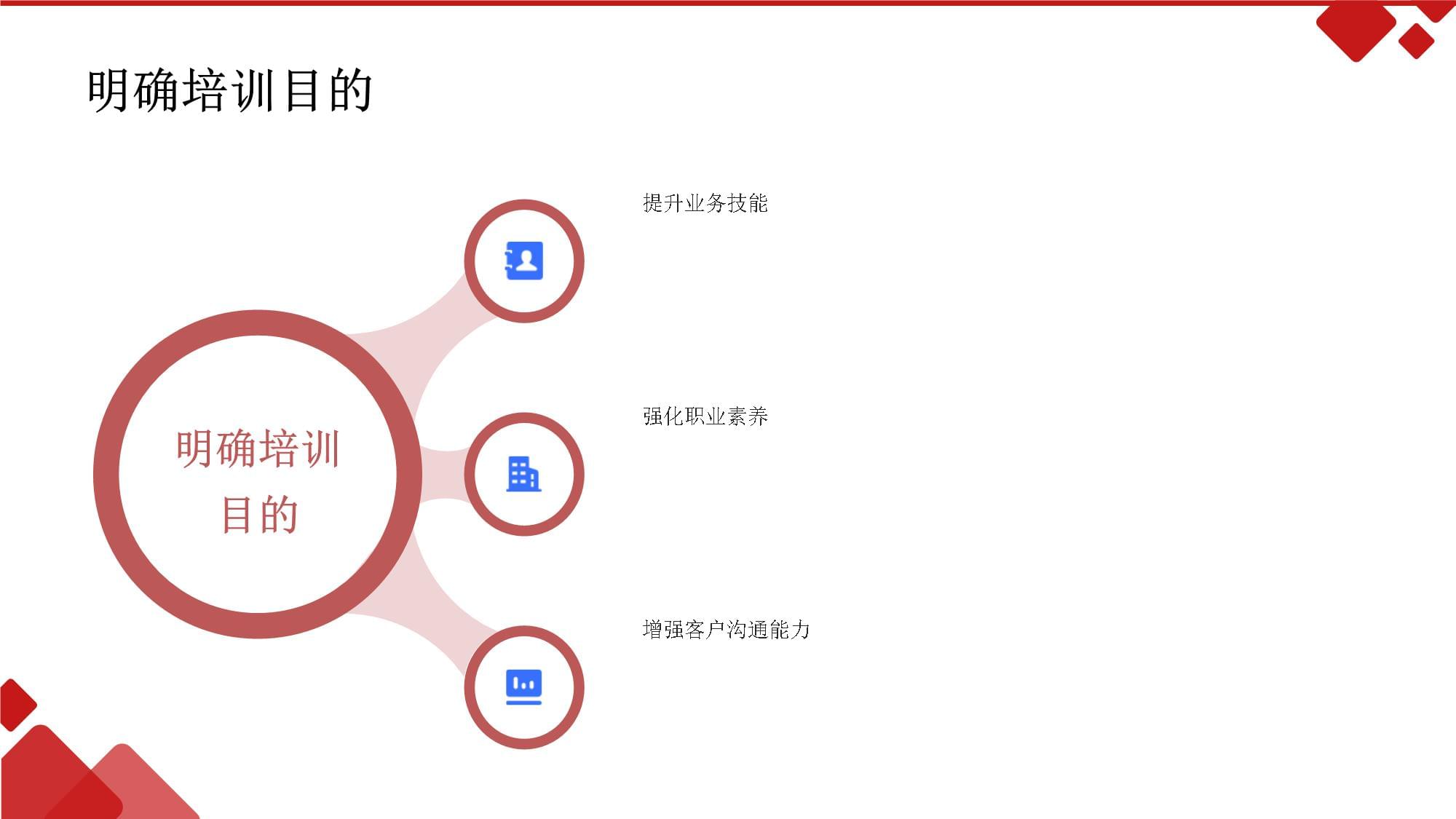 突破銷售瓶頸 高效業務員的實戰培訓策略